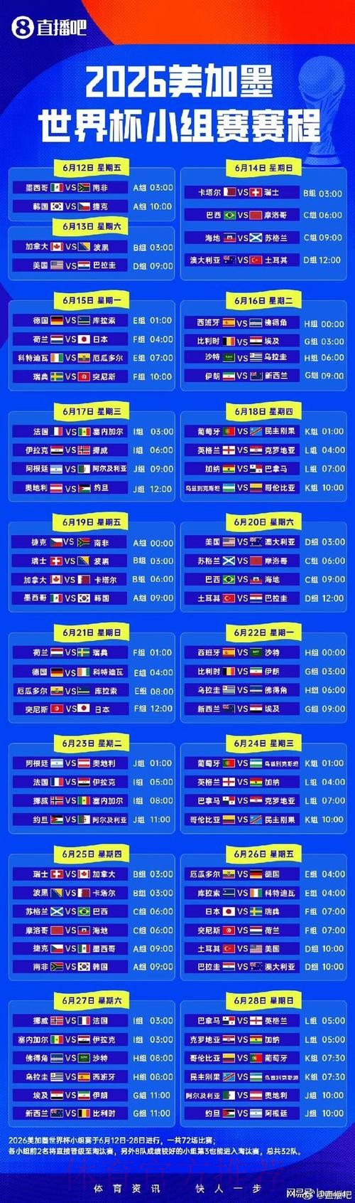2026世界杯小组赛赛程高清版完整安排怎么看