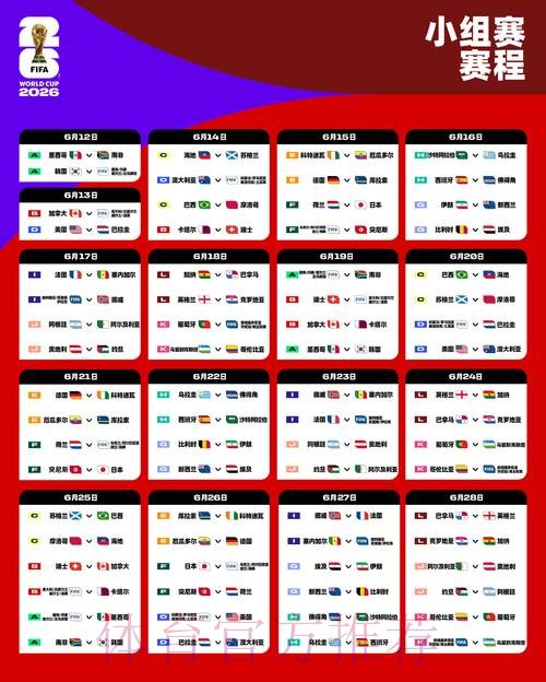 2026世界杯小组赛赛程高清版完整安排怎么看