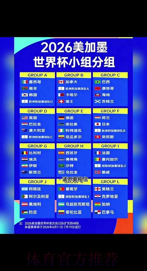 2026世界杯小组赛赛程完整版观看指南怎么查